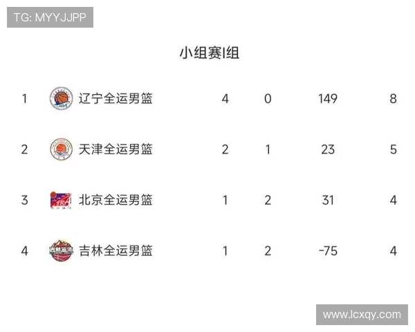 深圳乒乓球队在全运会积分榜上以95分稳居第一名引发关注